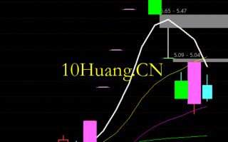 如何尽量避免A字杀？谈谈我的几点心得