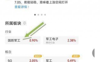 讲讲集合竞价用公式选出首板强势股的7大绝招（图解）