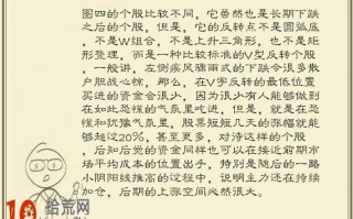 图解加速下跌，V形反转选股买入法