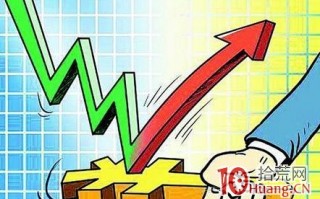 如何买股买在股票起爆点