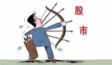 什么时候做弱转强，什么时候不做？